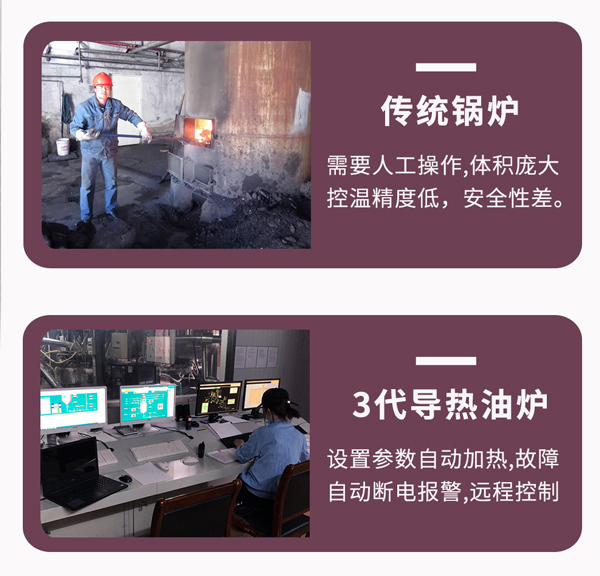 電加熱導熱油爐和蒸汽加熱哪個好呢？