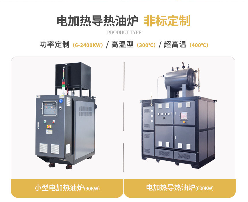反應釜導熱油爐種類