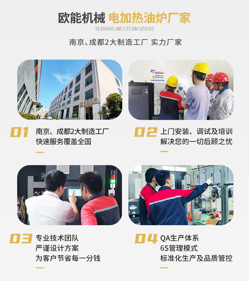 反應釜導熱油爐生產廠家