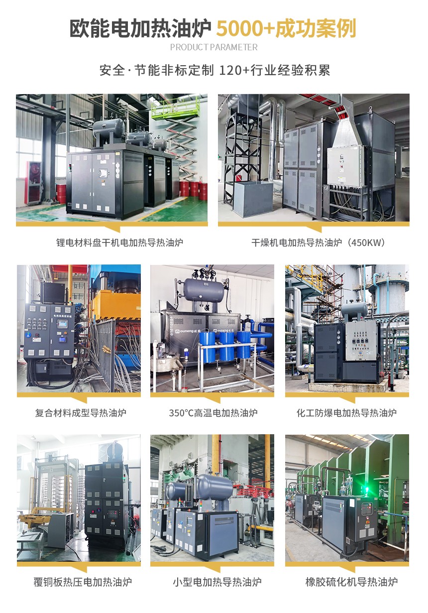 反應釜導熱油爐應用