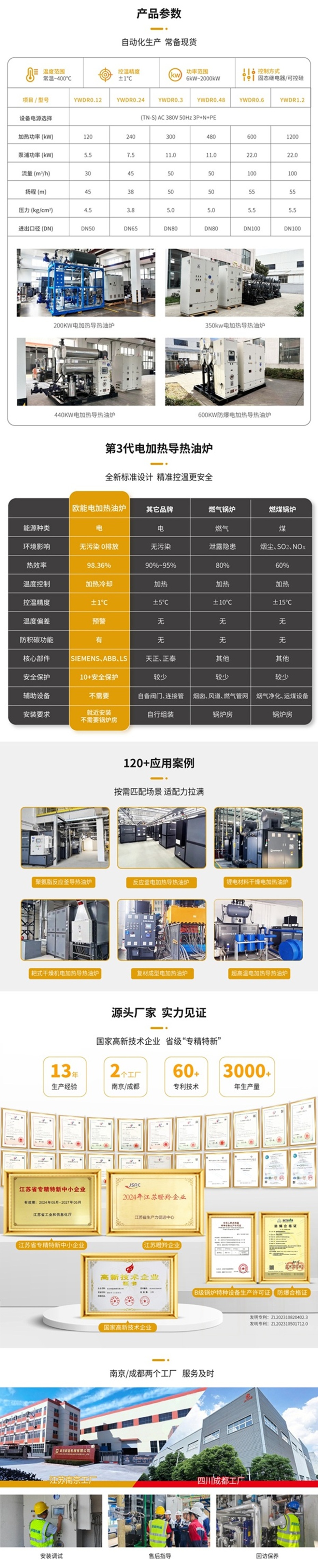 600kw有機熱載體鍋爐